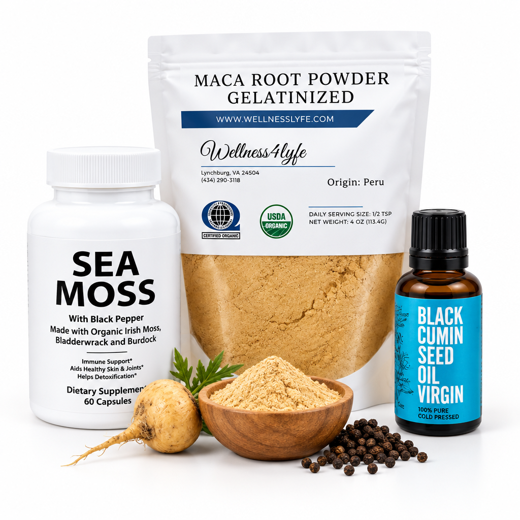 Wellness4lyfe Trinity Bundle